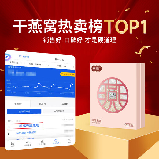 燕福元 干燕窝 溯源燕碎 燕盏碎20g正规溯源进口 燕窝碎条孕妇礼盒