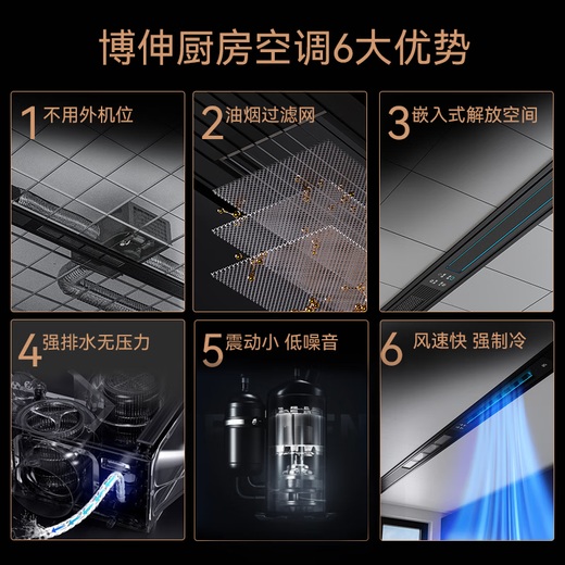 Booshen COOL love Mini kitchen old and new special kitchen air conditioner all-in-one outdoor unit not afraid of oil household hidden embedded hidden refrigerator special model for gypsum roof small 1 horse