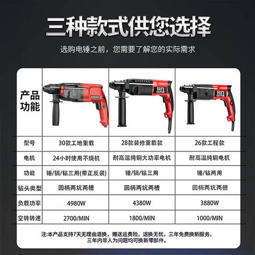 三栖虎轻型电锤电镐电钻小型家用大功率冲击钻工业级混凝土电锺三用 26款3880W活动款两用钻/锤+实用