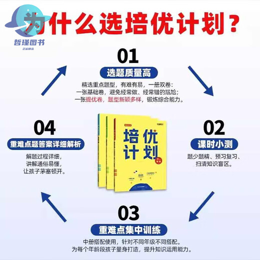 Apprentissage Star Training Out-Of-Stlan English Language Troisième Grade Volume 2 Département Édition PERSONNEMENTS PRESSE MATHÉMATIQUES PEUJING NORMAL UNIVERSITY Edition Synchronous Certificate Unit Mid-terme et Final Training Book Check Topic 245655555 Premier semestre 12346 Mathématiques [Beijing Normal University Edition] Grade 3 Seconde Grade.