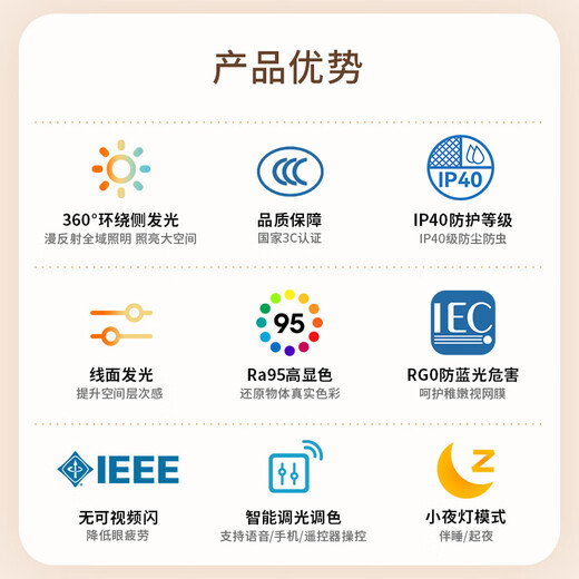 NVC Living Room Headlight Main Light Ceiling Light Bedroom Lighting Eye Protection Creative Voice Intelligent Diffuse Reflection Universal