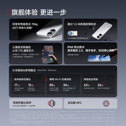 小米（MI）REDMI 红米Turbo4 Pro 国家补贴 第四代骁龙8s 7550mAh长续航 IP68防水 小米红米新品5G手机 白色 12GB+256GB 【官方标配】