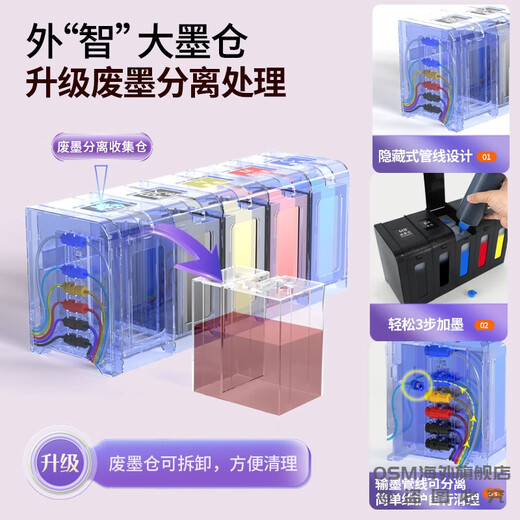 佳能（Canon）G3832加墨式高容量喷墨无线型打印机家用复印一体机 G4881墨仓式三合一无线打印机+输稿器 官方标配