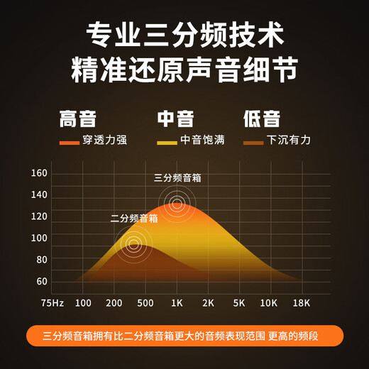 Sony Ericsson X67 home KTV audio set outdoor portable square dance Bluetooth audio with display screen singing special mobile speaker home karaoke machine all-in-one