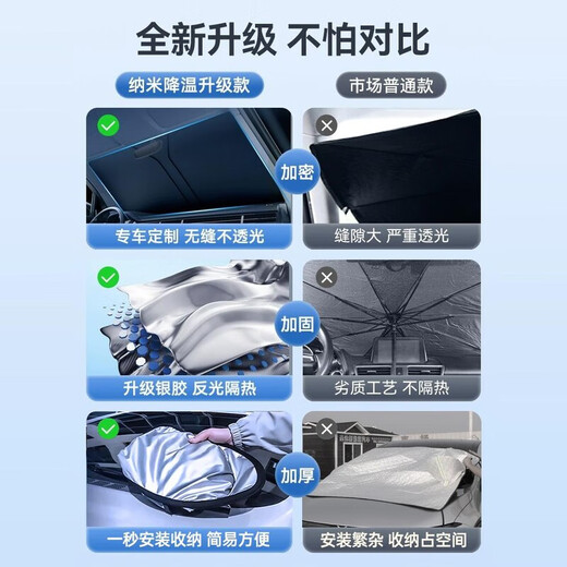 米多多标致遮阳挡308S 408 508 2008 3008 4008 5008遮阳前挡伞防晒隔热 【标致408】遮阳挡/不伤内饰