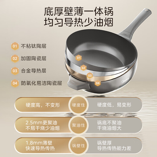 Midea titanium ceramic electric wok, electric steamer, split-type electric cooking pot, non-stick multi-functional all-in-one cooking pot, electric hot pot frying pan, 4.3L pancake pan HCG2818S with steamer