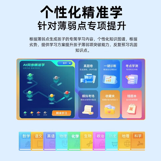 Dr. Alpha 5G learning machine tablet PC full network call primary school first grade to junior high school full subject synchronized course English reading online class tutoring composition homework correction and search questions Xingyao Silver 12GB running 12-inch 2.5K eye protection paper screen 16GB+1024GB