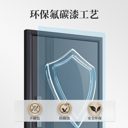 Clase de puerta de seguridad de Xinbaida A Nivel de puerta de entrada 4 Lana de roca Lana llena de 10 cm Puerta de aleación espesada Aislamiento Sound Puerta de seguridad Puerta de entrada Puerta madre Double puerta individual [2050*1050 por dentro y por fuera] Paquete de entrega de bolsas Instalación estándar Localización mecánica estándar