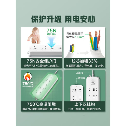 官方直销插座usb插排插线板拖线板插板带线家用多功能转换器多用 U12033  20W快充-1.8m
