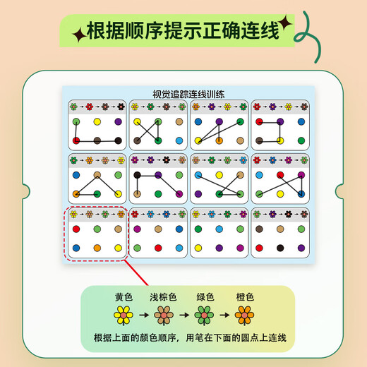 摩力启智（MOURY）儿童专注力教具观察顺序视觉追踪连线训练幼儿园益智区中大班材料 颜色款+数字款视觉追踪+笔擦