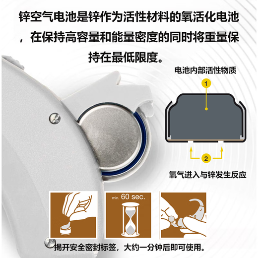 
panasonic PR44 hearing aid battery A675 button zinc air cochlear implant A675P ear back type P675 electronic original battery 6 capsules