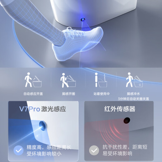 松下智能马桶泡沫盾0水压坐便器前十名自动烘干2677/X7i/V7i/V7Pro V7Pro-旗舰升级停电冲回旋泡 300/400mm