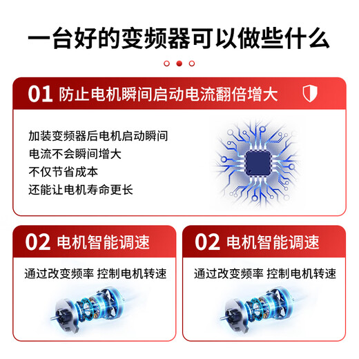 Allende inverter module machine 380V three-phase heavy-duty 1.5/2.2/3KW/4KW/5.5/7.5KW fan and water pump asynchronous speed regulation three-phase 380V heavy-duty 1.5kw module machine