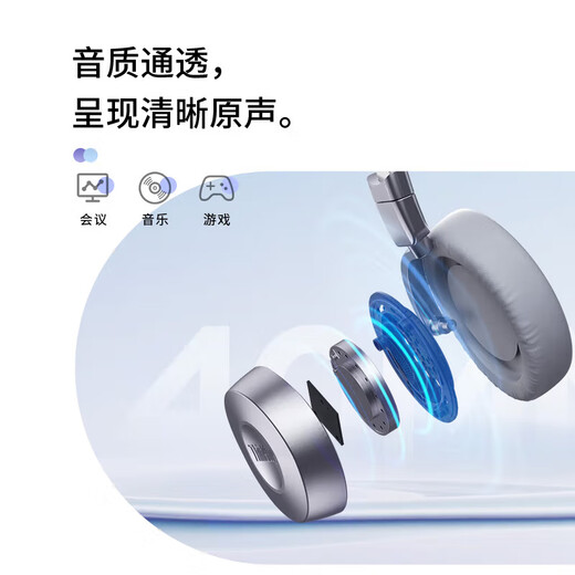 联想ThinkBook头戴式智能降噪耳机话务员客服耳机双耳电脑会议网课耳麦USB-C有线连接 ENC80