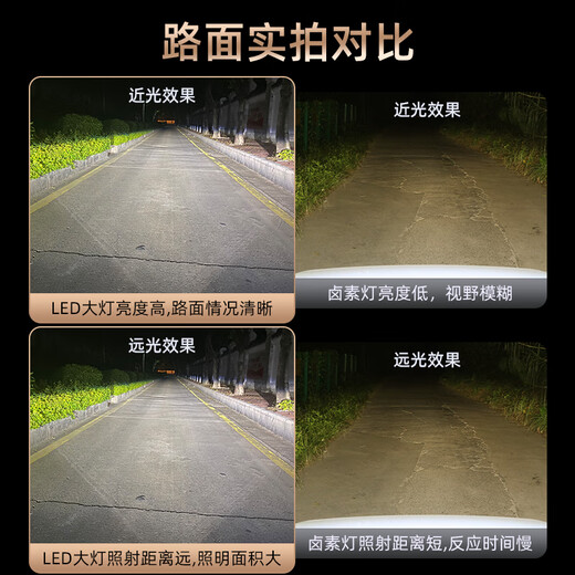 重汽王牌737B 757B 777B 瑞狮远近光一体改装LED大灯24V货车灯泡 重汽王牌瑞狮【远近一体】单只价