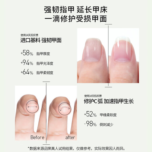 CandyMoyo maintenance and repair brittle nails scrub to remove dead skin and moisturize nail bed finger edge care oil + keratin nail care solution 2ml