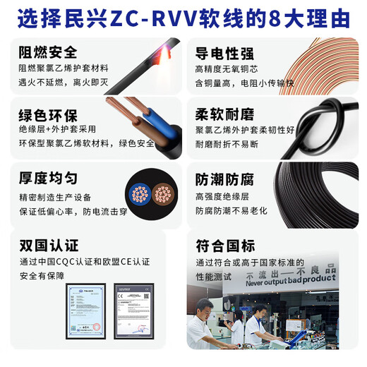 Minxing Cable 2.5 square copper core wire RVV cable flame retardant national standard sheathed wire soft wire ZC-RVV-3*2.5 square-50m