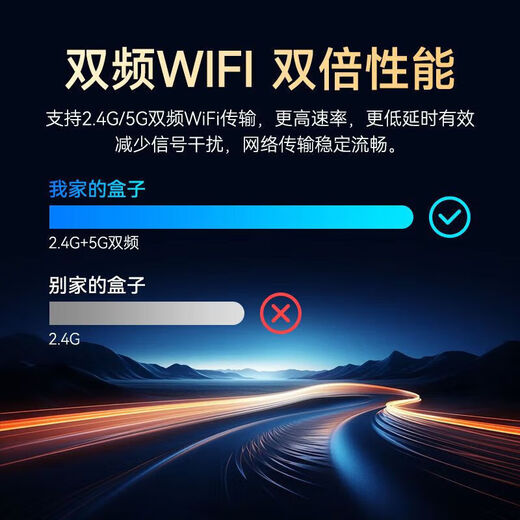 优选华为芯机顶盒直播网络机顶盒高清电视盒子电视网络盒子电视机顶盒 【高清版本】+永久免费会员