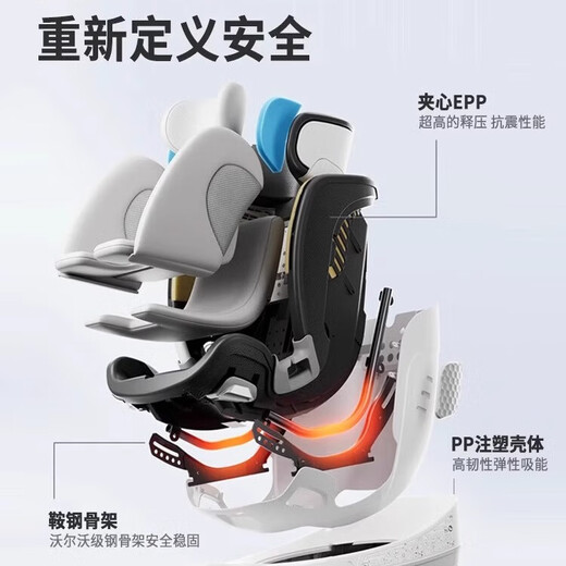 Lutule Tuqu Pro Pro Child Safety Seat Car 0-4-12-jährige Isiz-Auto-Adac für Baby Baby Smart Edition-Yueyan Grey + Cool Matte + Anti-Wear-Pad + Sonnenschutz