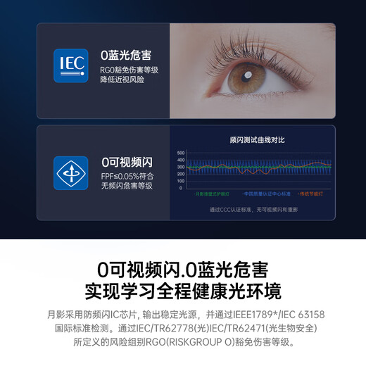 Moon Shadow Sea Light Full Spectrum Eye Protection Lamp Wall-mounted Street Lamp Children's Study Special Table Lamp Classroom Lamp Desk Lamp Max Super Bright Eye Protection 3rd Generation 7842lm Stepless Dimming