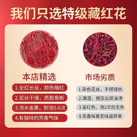 Beijing Tongrentang saffron full red filament saffron tea health tea soaked in water and drink nutritional products official genuine 6 bottles [regular equipment]