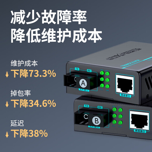 FiberFly Gigabit Fiber Optic Transceiver A pair of Gigabit single-mode fiber optic transceiver Gigabit multi-mode dual fiber 100 Mbit optical transceiver One optical 4 electric 8 electric photoelectric converter fiber optic docking device Gigabit single mode single fiber 3C dual-wire power supply 3 kilometers (1 pair)