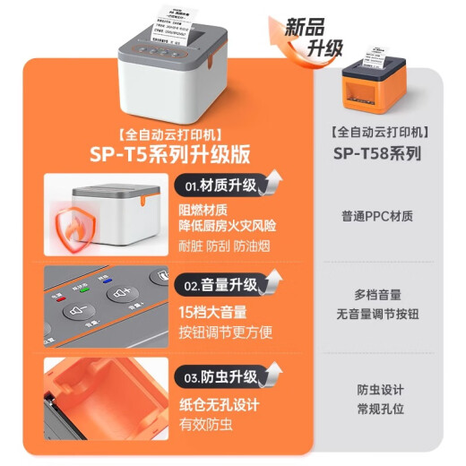 
Shangpeng [support JD Takeaway] Fully automatic orders Meituan Takeaway Printer 4g Ele.me WiFi Voice Bluetooth Thermal Ticket Cloud Printer Dining All-in-One New Product Upgrade [Dual-band WiFi + Live Voice]