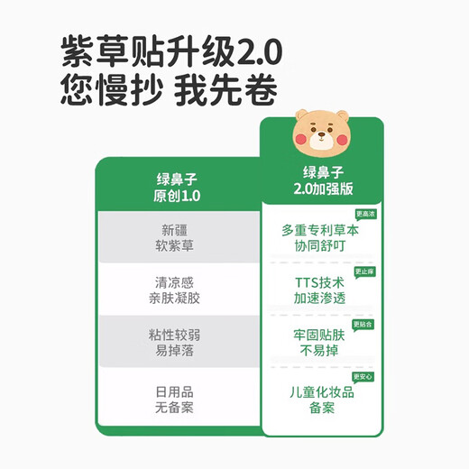 Green nose (green nose) purple grass soothing stickers for babies, mosquitoes, mosquito bites, non-mosquito anti-itchi patch anti-itchi cream purple grass cream, green grass cream, Jishouxiong style [30 pieces] 1 box