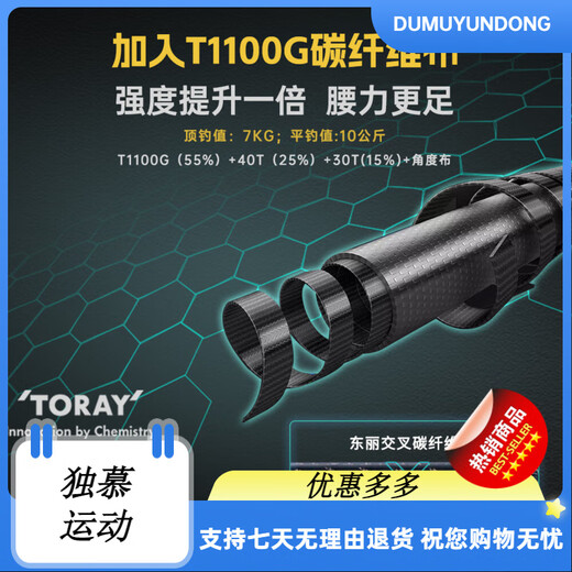 尔鱼禅路亚竿高碳超快调虫竿翘嘴鲈鱼鳜鱼轻量硬挺鱼竿 蝉二代 2.03mC682ML 682m