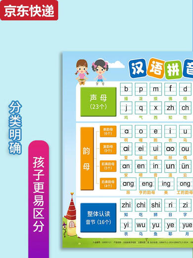 CAOX一年级汉语拼音字母表墙贴挂图全套小学拼读训练全表教具学习神器 2张新版拼音+笔画偏旁部首
