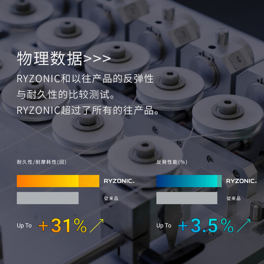 GOSEN Gaoshen Thunder 65 lignes ligne d'entraînement de compétition câble réseau Thunder 58 lignes haute élasticité et durabilité son de frappe super fort ligne de raquette en plumes Gao Shen-Thunder 65 (Sakura Pink) Durabilité-Strong Ball Sound