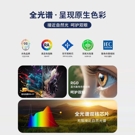 XMSJ吸顶灯卧室北欧风满天星艺术灯罩全光谱走廊书房灯 1W 全光谱RA9738CM三色变光