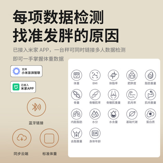 Xiaomi Zhilian [Mijia App Zhilian] Suzi Intelligent Körperfett Skala Gewichtsskala Hochvorbereitete Home Electronic Scale Intelligente Präzisionskörper-Fett-Skala Gewichtsverlust Human Body Weighdaten-Gesundheitsdatenmessung [Xiaomi Ecological Certification] Batteriemodell-Mijiabai Lifelong Garantie 丨 freien neuen Ersatz
