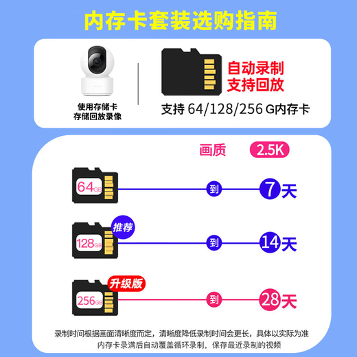 Xiaobai Überwachungskamera Home Monitor 360 Grad ohne tote Winkel mit Nachtsicht Panoramabläufe Innenhause Home Mobiltelefon Remote-Dialog Wireless Hochdefinition Überwachung Xiaomi Maschine Geeignet [Ultravel-Version] 4 Millionen Ultra-Definition + nagelfreie Installation [normale Version], einschließlich 64G High Speed ​​Memory Card Card Card Card Card Card Card Card Card Card Card Card Card Card Card Card Card Card Cards
