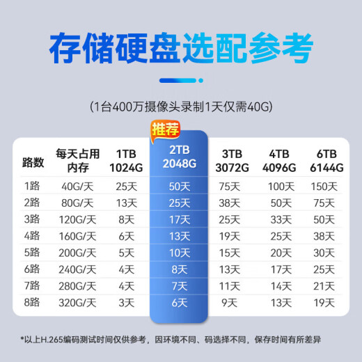 HIKVISION海康威视摄像头监控套装400万室外室内全彩夜视POE网线供电手机远程6路无硬盘K24H-LT