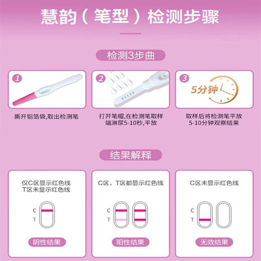 Schwangerschaftsteststäbchen, Testpapier für die frühe Schwangerschaft, genaues, hochpräzises Ovulationstestpapier, Schwangerschaftstestpapier, Schwangerschaftsteststäbchen, eine Packung