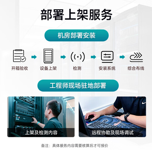 元脑浪潮信息DeepSeek一体机本地部署服务器 1.5B/7B/14B/32B/70B/671B 满血版推理主机 机架式DeepSeek R1 私有化部署 R1-【1.5B 方案部署服务】
