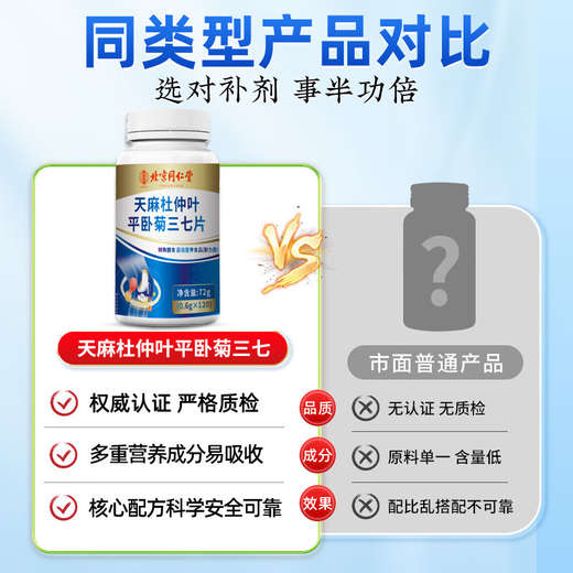
Beijing Tongrentang Gastrodia eucommia ulmoides leaf 120 tablets of Panax notoginseng chrysanthemum 120 tablets of Panax notoginseng pyramids straight haired in middle-aged and elderly people 5 bottles * 120 tablets [stocking]