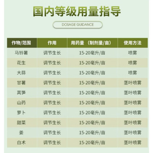 Leozhuang 60% choline chloride expansion agent root and tuber expansion agent plant growth regulator 500ml*1 bottle