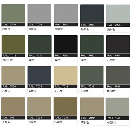 7035 Ral7000/7011/7016/7024/7031/7032/7037/703 B04 Silver Grey