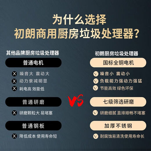 Chulang commercial kitchen waste disposer food waste crusher large direct row kitchen food slop treatment equipment JL4kw/220v