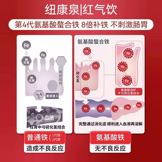 Nutri Spring New Kangquan Hongqi Boire 30 sacs de Qi et réapprovisionnement du sang pour les femmes enceintes, régénération en fer et réapprovisionnement sanguin pour les enfants atteints d'anémie, liquide oral pour les femmes