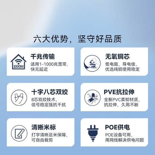 海康威视（HIKVISION）六类网线监控专用无氧铜芯非屏蔽双绞线家装网络布线305米福禄克测试HK-1LN6-PRO/E