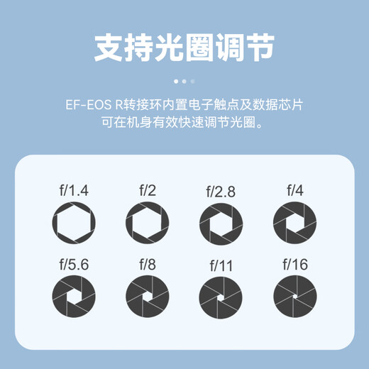 Seven Craftsmen EF-EOS R automatic adapter ring for Canon EF/EF-S lens to RF camera, suitable for Canon R10R7 R6 black EF lens-EOS R camera