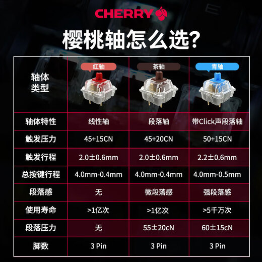 CHERRY Cherry MX 3.0S TKL Mechanical Keyboard Wired Gaming Esports Keyboard Office Computer Keyboard Aluminum Alloy Shell Side Engraved Keycap No Steel Plate Structure 87 Black RGB Light Red Axis