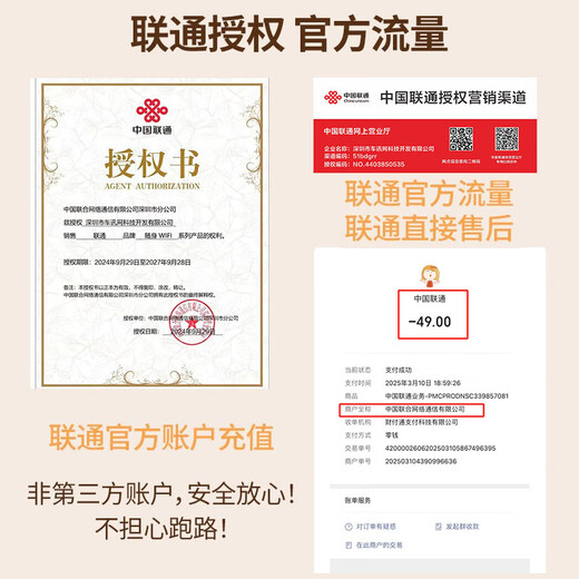 T-BDN China Unicom genuino portátil wifi6 tarjeta móvil sin tarjeta Wi-Fi6 Internet tesoro tarjeta de red inalámbrica red portátil coche 4g tráfico ilimitado 2025 nuevo modelo oficial China Unicom nuevo producto Paquete UFI modelo anual + almacén de fuente de alimentación - recarga por 30 días