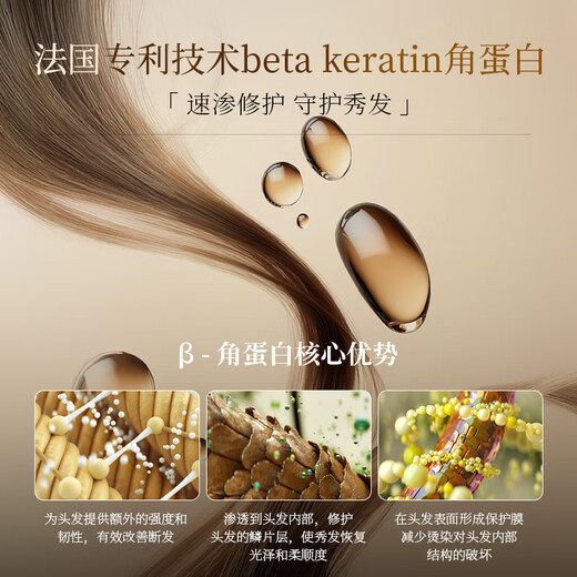 SACELLEC BEAUTE Keratin Conditioner 400ml Smooth Repair Dry and Frizzy Hair Mask Improve Frizz and Shine