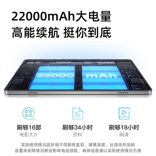 2025 new 16+1TB tablet computer 2-in-1 Samsung eye protection screen 5G smartphone gaming office study sea blue free leather case 128G丨free trial丨powerful ten cores 12G running low configuration version full Netcom 5G dual band