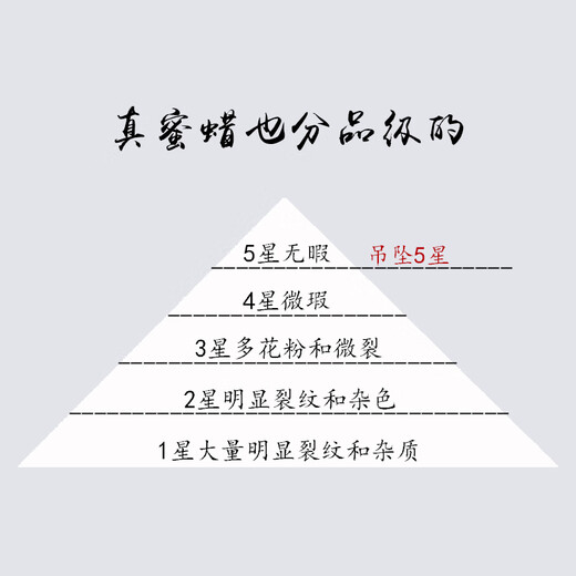 琥派【一物一图一证】蜜蜡吊坠 女士项链毛衣链 天然琥珀裙链 白花蜜 吊坠 24.02克 52*33*24毫米