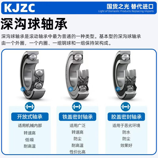 
Deep groove ball bearing model collection 6200 6201 6202 6203 6204 6205 6206 6207Z 6232-2Z iron seal [P5 level] 160*290*48